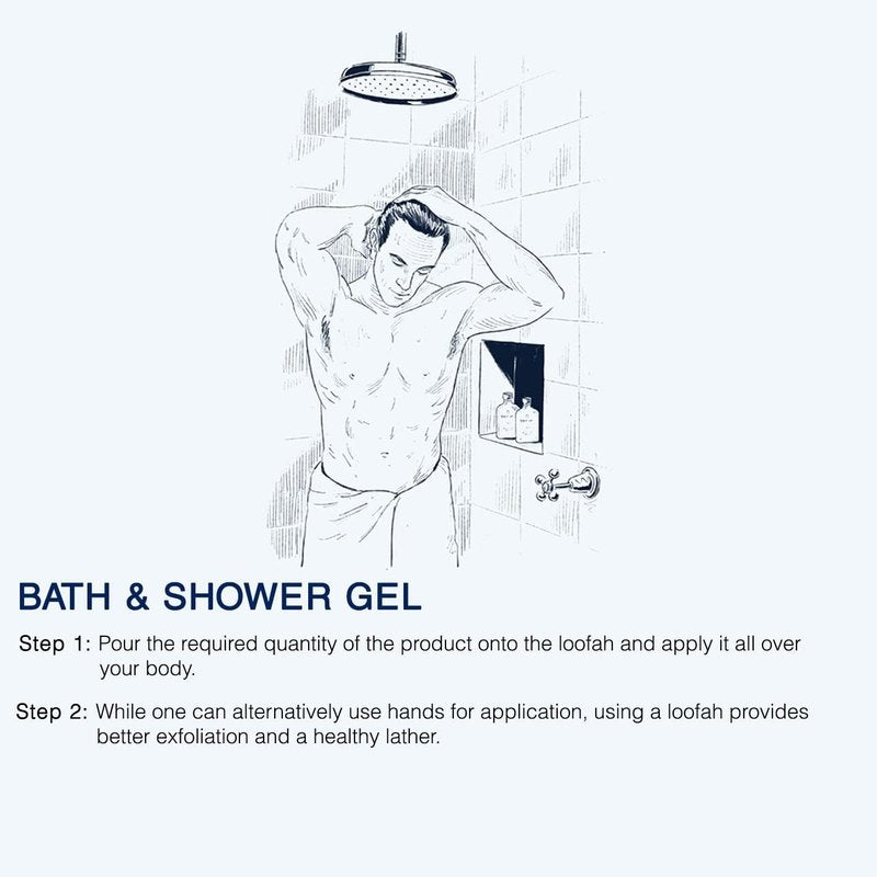Truefitt & Hill 1805 Bath & Shower Gel, For Men 200Ml, 6.7 Ounce