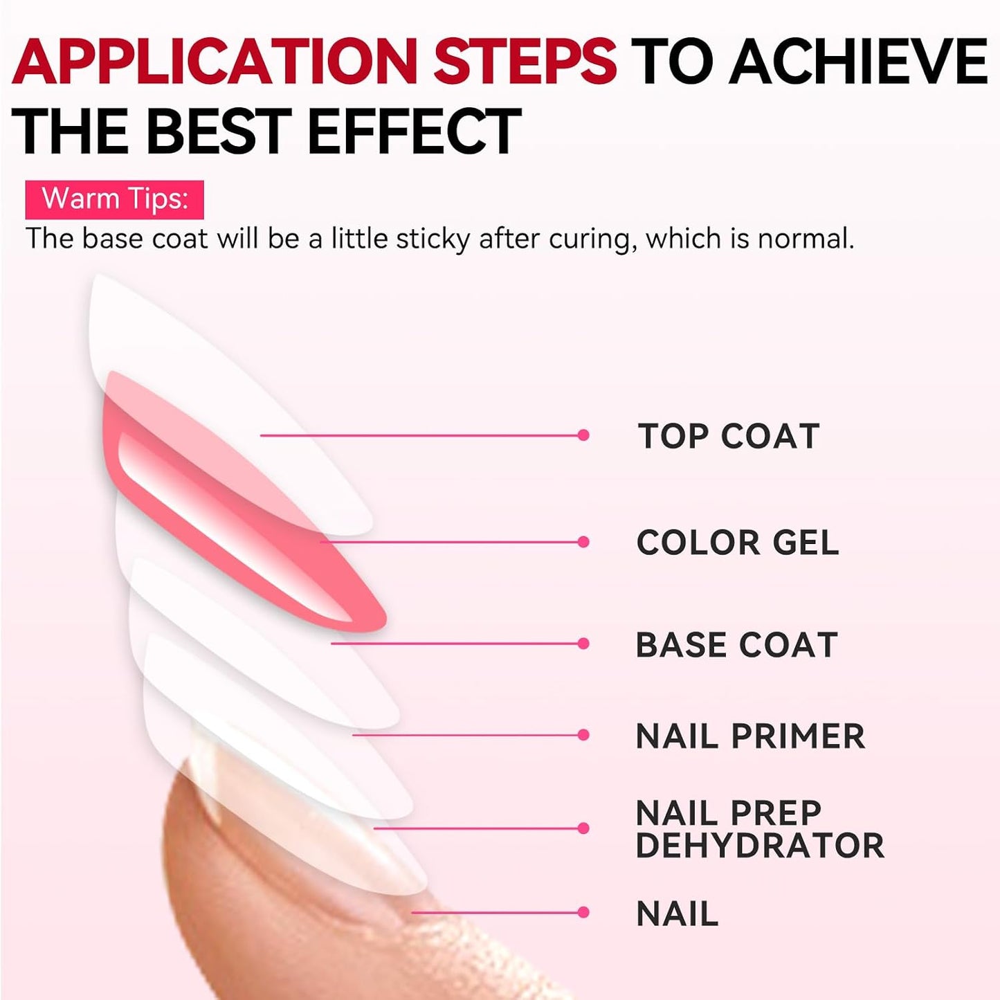 Gel Top Coat - 15ml No Wipe Long Lasting High Glossy Clear Nail Polish | Soak Off UV/LED Compatible for DIY Home Use