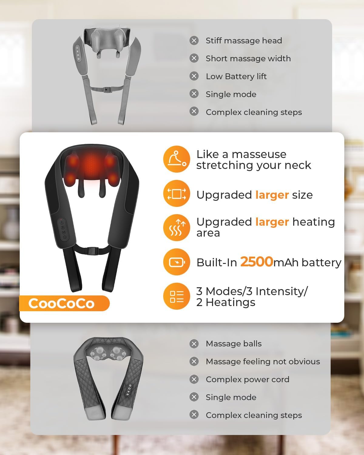 CooCoCo Cordless Neck Massager with Heat - Wearable Shiatsu for Pain Relief | Rechargeable, Hands-Free Design