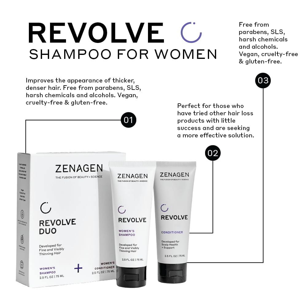 ZENAGEN Revolve Thickening Shampoo for Fine & Thinning Hair - Plant-Based, Color-Safe 5-Minute Treatment
