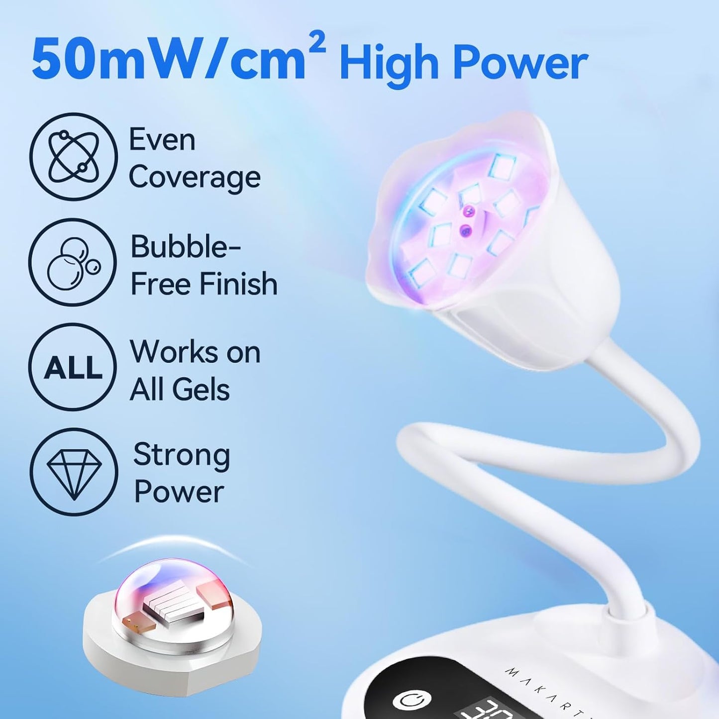 Makartt UV LED Nail Lamp - Portable Cordless Gel Nail Dryer with Auto Sensor & 4 Timers | Rechargeable Gooseneck Design