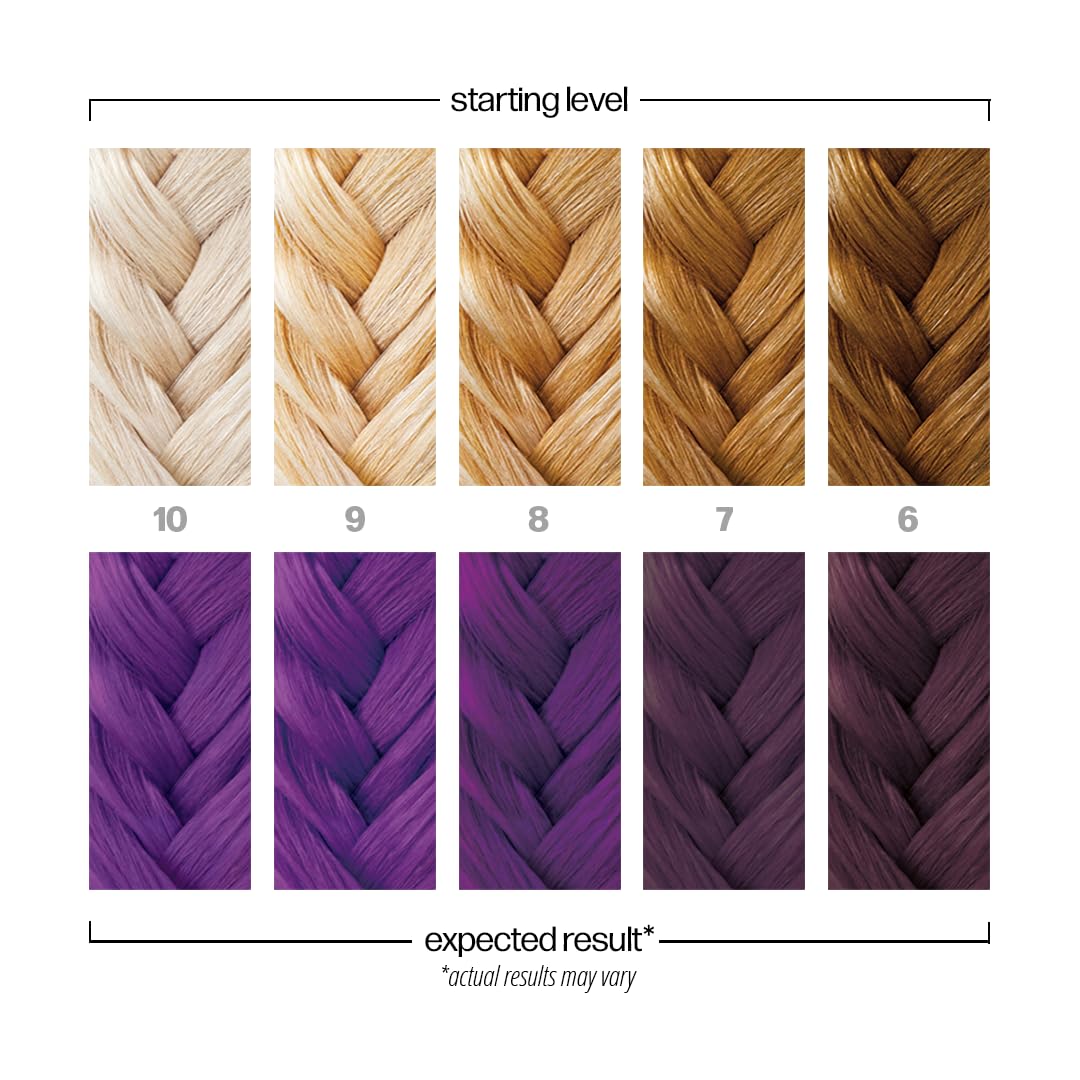 Danger Jones Semi-Permanent Hair Color - Masquerade Purple | Vibrant, Long-Lasting Dye