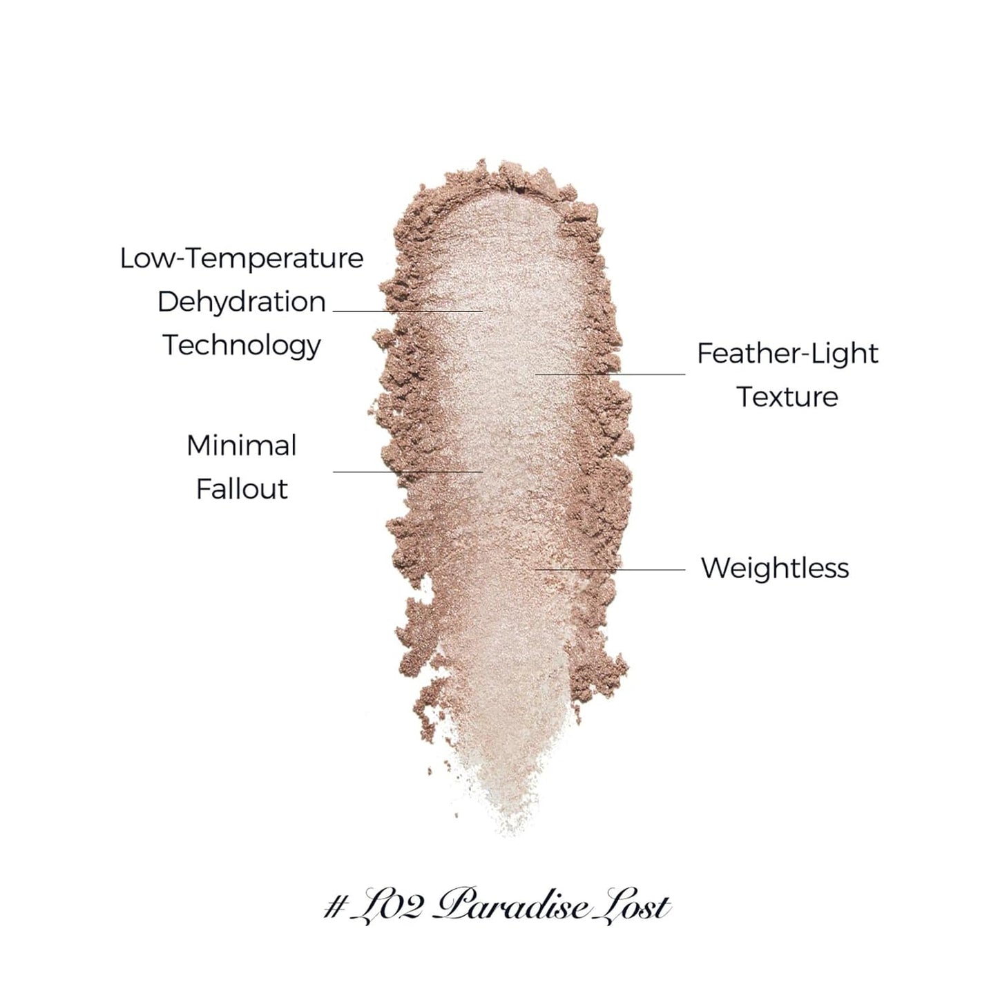 Little Angel Embossed Highlighter - Rose Champagne Powder | Warm Rose Gold, Pearly Shimmer, Long-Lasting Glow