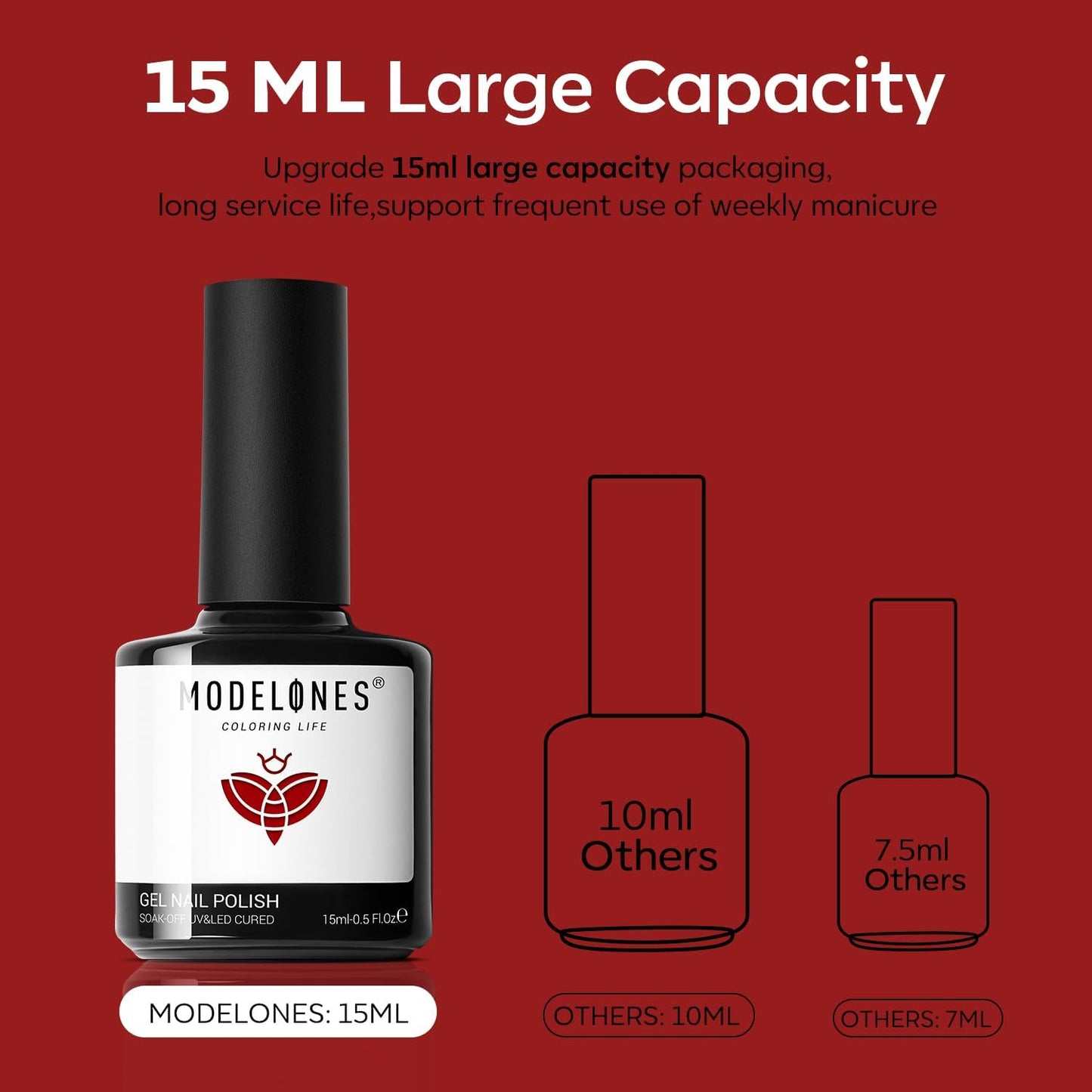 Ruby Red Gel Nail Polish - Dark Red Soak Off Formula for DIY Salon Manicure | 15 ML