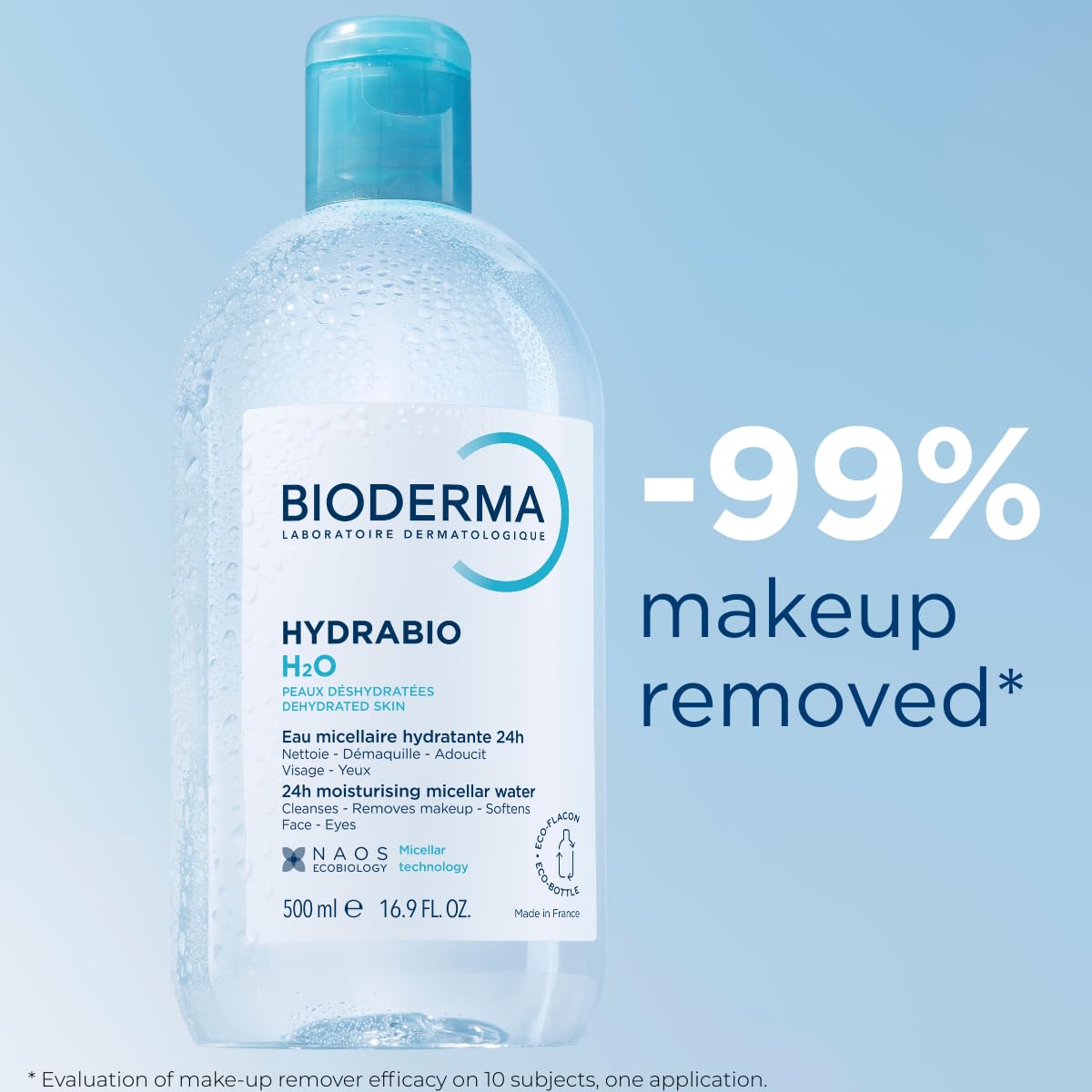 Bioderma Hydrabio H2O Micellar Water | Gentle Face Cleanser & Makeup Remover for Dehydrated Sensitive Skin