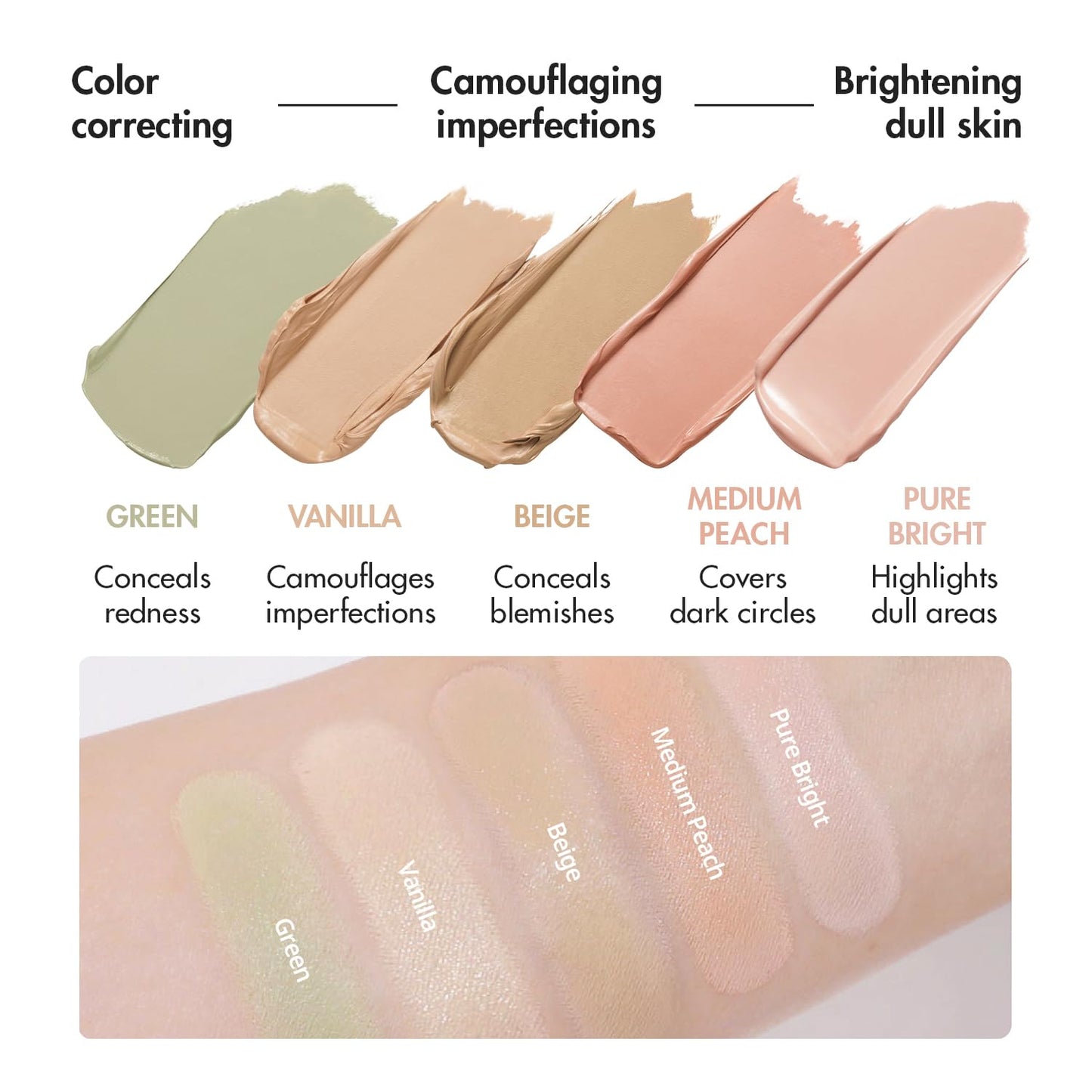 LUNA Conceal Blender Palette 01 - 5-in-1 Color Correcting Concealer | Beige, Green, Vanilla, Medium Peach, Pure Bright
