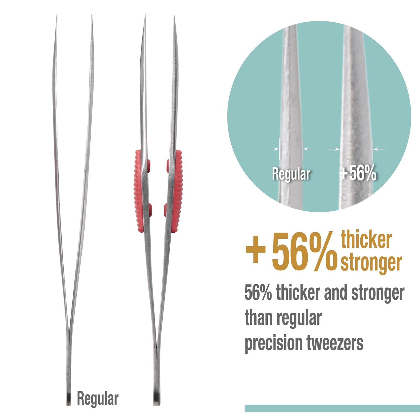 Beaditive High Precision Heavy-Duty Tweezers With Cushion - 4.7" Craft Tweezers for Sewing, Beading & DIY Crafts - Non-Serrated, Fine Point Tips - Stainless Steel Needle Nose Hobby Tweezers (Fuchsia)