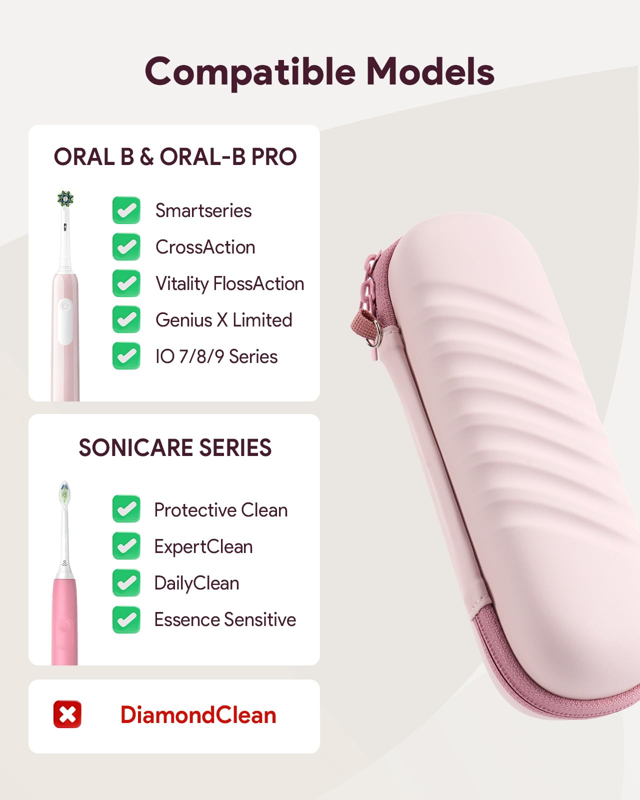 SQERO Electric Toothbrush Case for Oral-B Pro/iO/Philips Sonicare, Waterproof Traveling Toothbrush Storage Bag with Mesh Pocket Covers Protection (Pink)