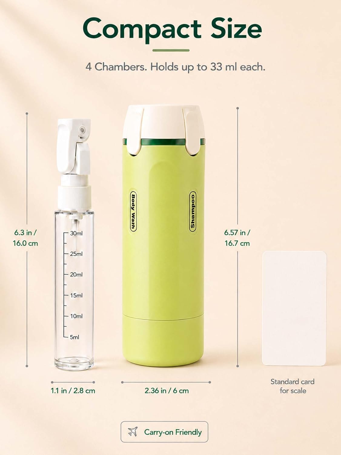Travel Dispenser Bottle - 4 in 1 TSA Approved Leak Proof Toiletry Containers for Shampoo, Conditioner & Lotion | Easy Clean Travel Bottles for Gym & Business