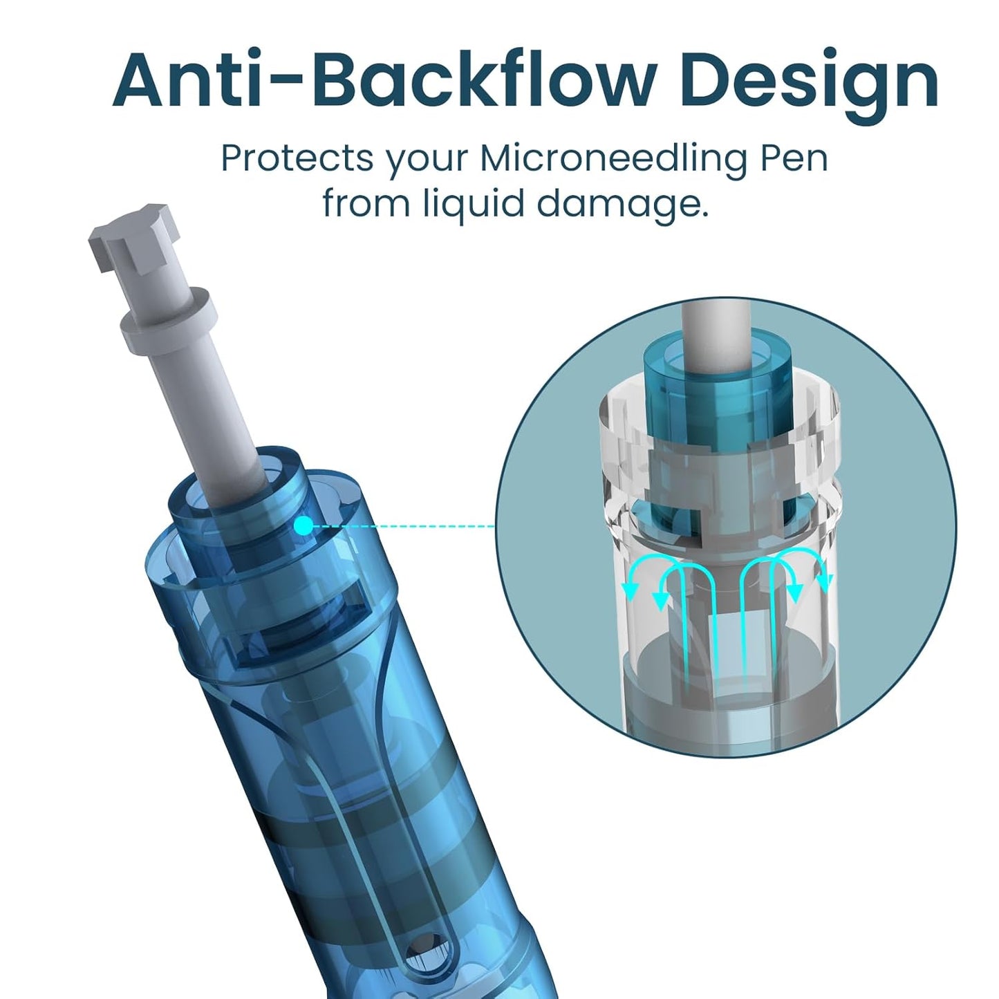 Microneedling Pen Cartridges - 12Pcs for Dr Pen M8S, A11, A8S, A9 | 0.25mm (4x36Pin, 4x18Pin, 4xRound Nano)