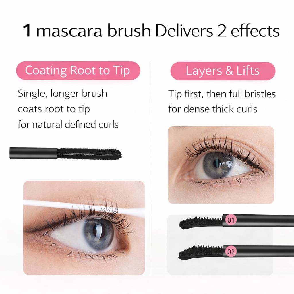 Dual-Ended Metal Mascara | Volumizing & Lengthening Waterproof Formula for Dramatic Black Lashes - Long-Lasting, No Flaking, No Clumping
