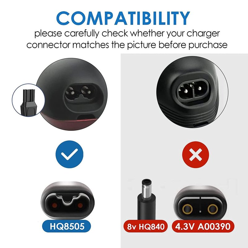 NFGEKT 15V Charger Cord Compatible with Norelco HQ8505 3000 5000 7000 9000 Series MG5750 MG7750 MG7790 Shaver