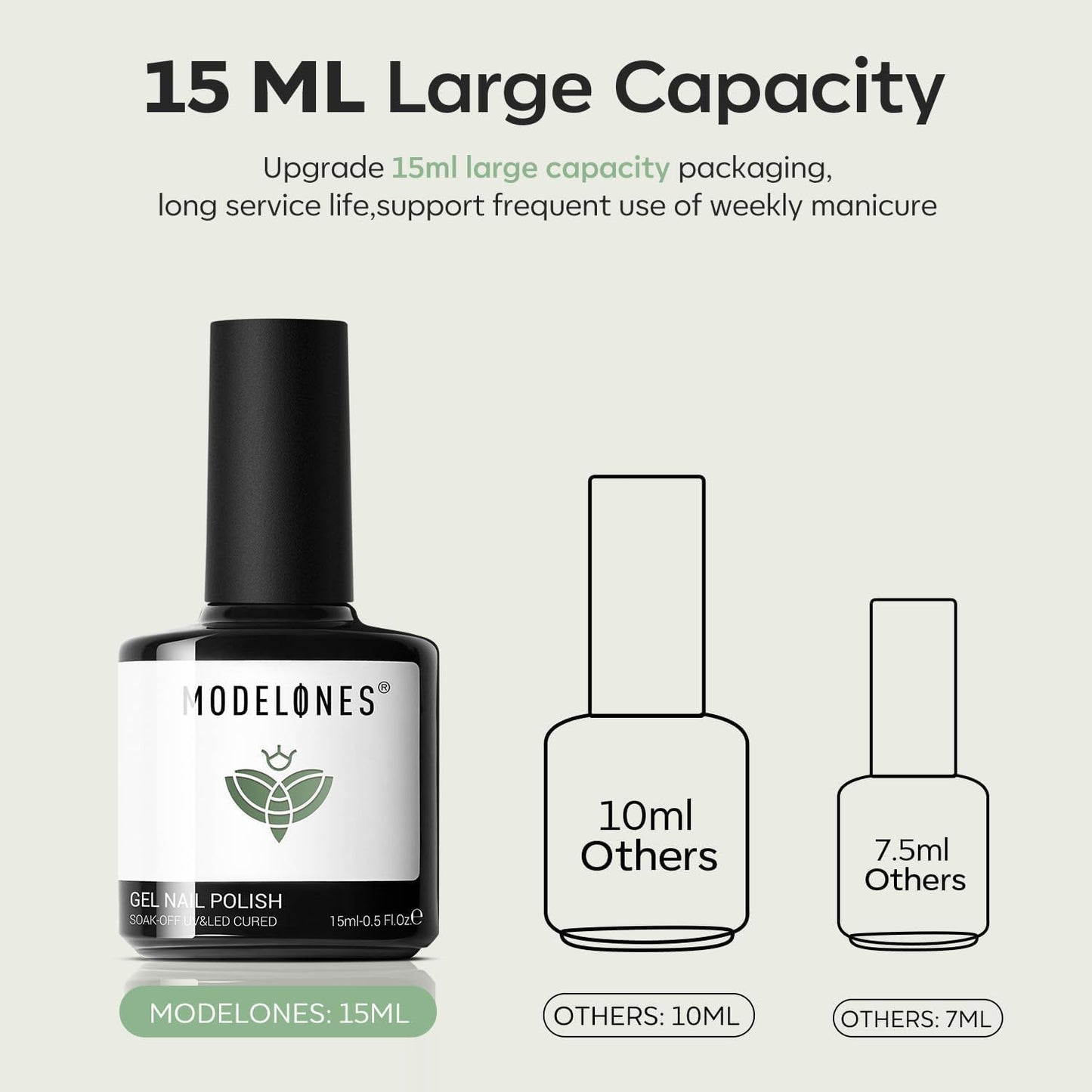 Sage Green Gel Nail Polish - Soak Off LED Nail Art Gel for DIY Manicure | 15 ML