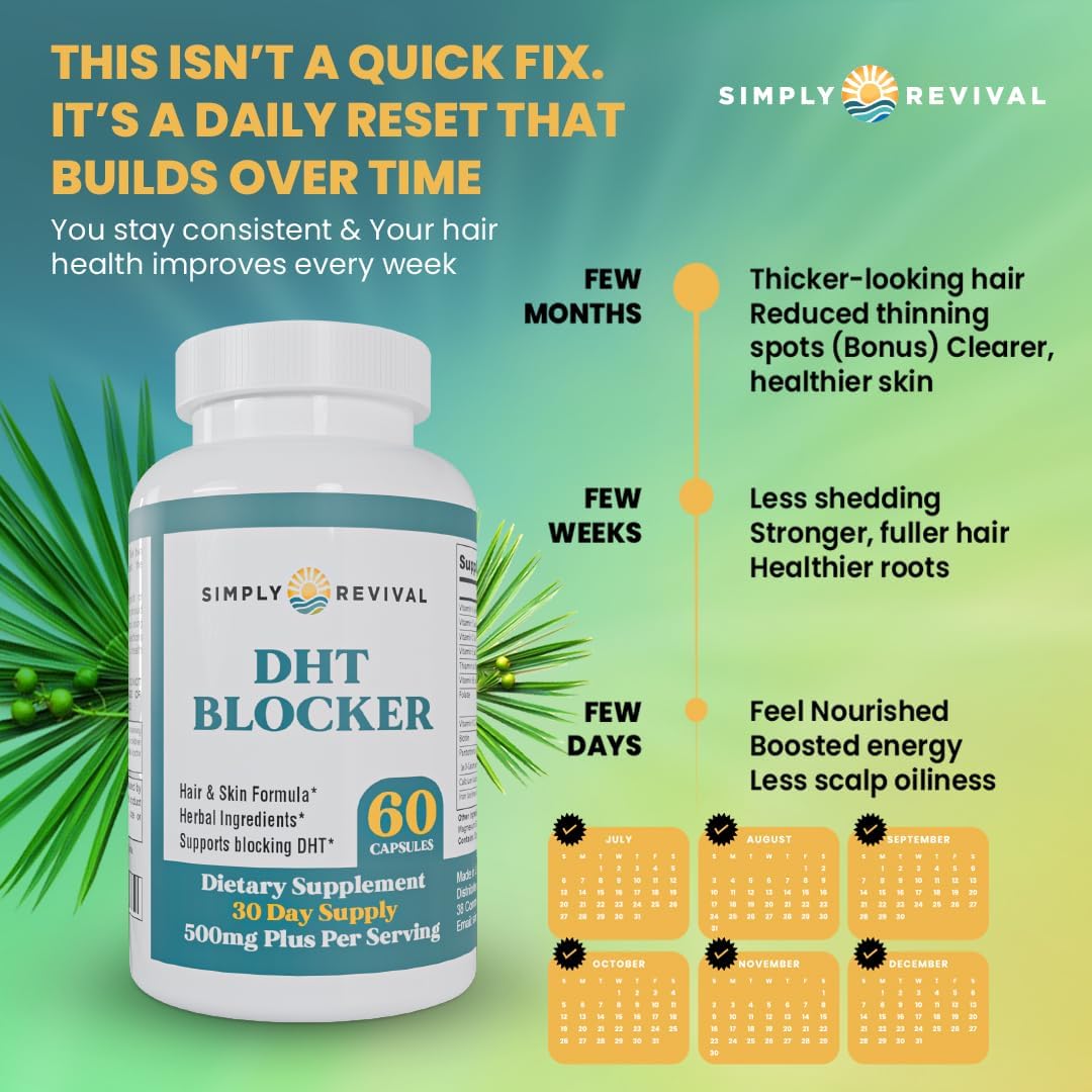 DHT Blocker Supplement for Hair Growth | Saw Palmetto & Herbal Blend - 60 Capsules for Men & Women