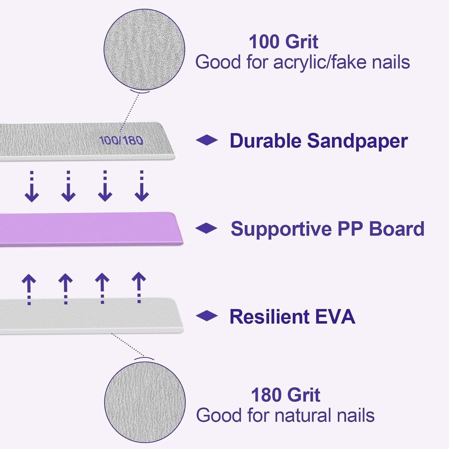 Nail Files - 12 Pack 100/180 Grit Emery Boards for Natural & Acrylic Nails | Double-Sided Reusable Manicure Tools in Gray