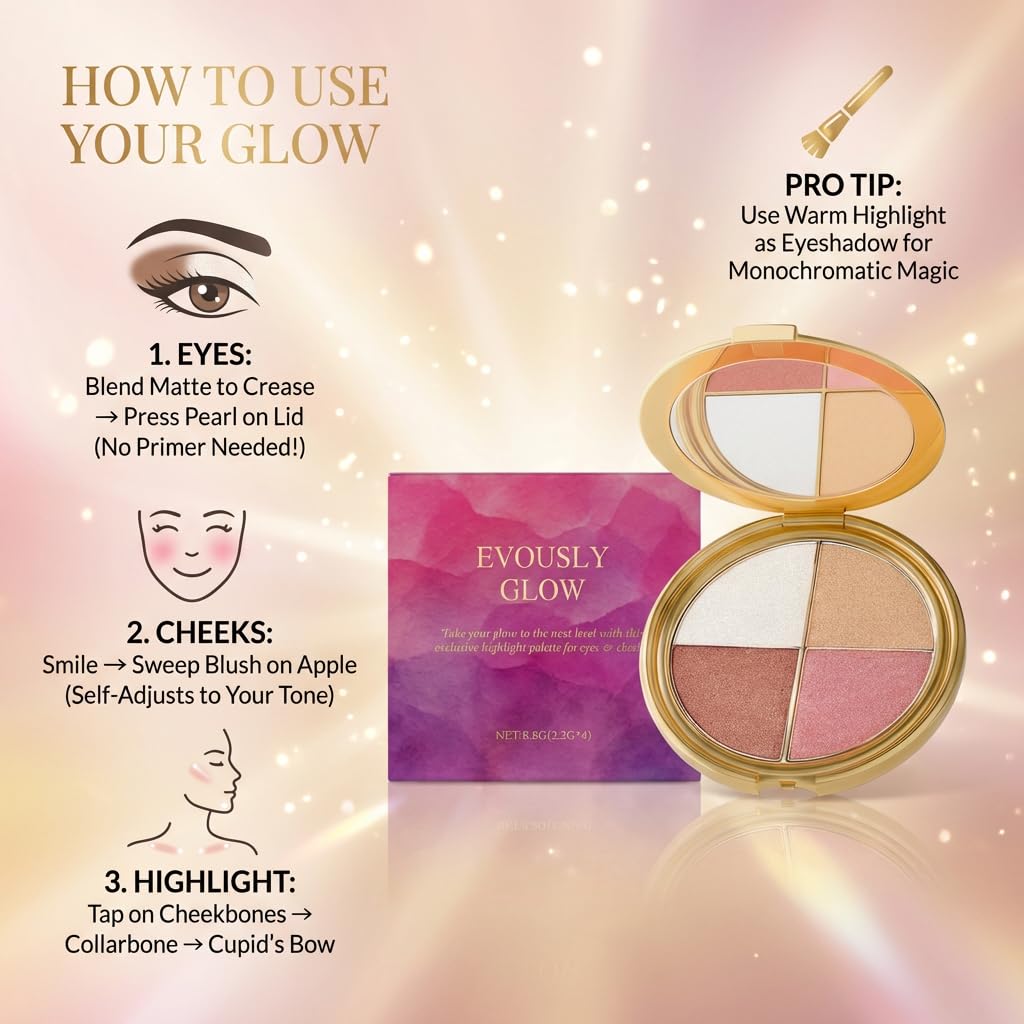 Eye & Cheek Palette - 4-in-1 Eyeshadow & Highlighter Kit | Blendable, Long-Lasting Glow Powder