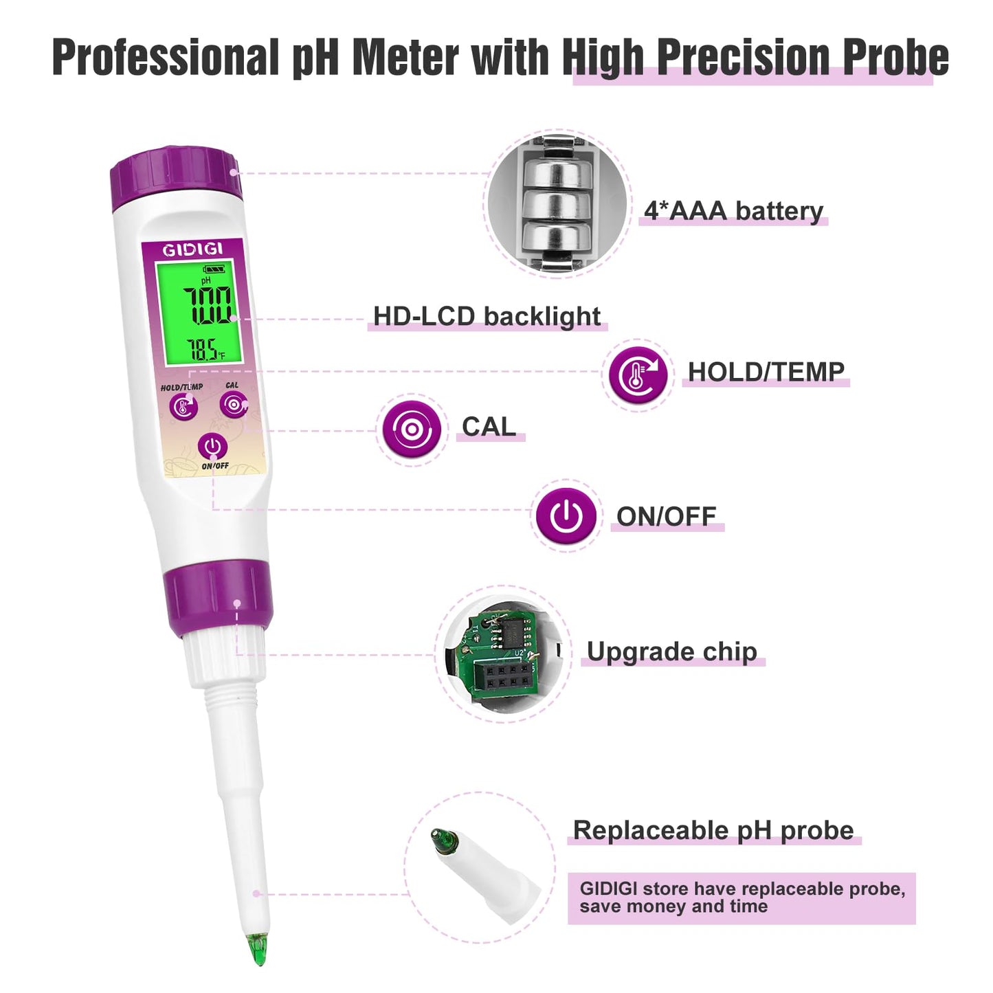 GIDIGI pH Meter for Food, Digital Electronic pH Tester for Fermentation, 3 * 50ml pH Calibration Solution Kits Hot Sauce, Food Tester Probe for Cheese, Sourdough, Salsa, pH Test Strips for Acidity