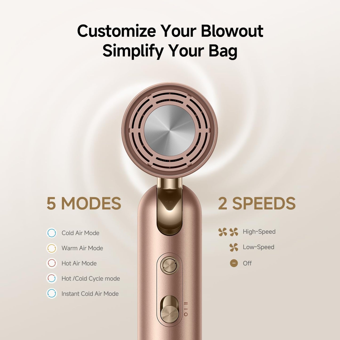 Dreame Pocket Pro Hair Dryer - Dual Voltage 1300W Ionic Travel Blow Dryer | Fast Drying, Lightweight, Low Noise
