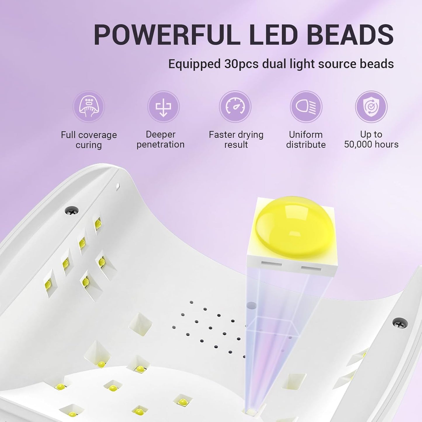 Professional UV LED Nail Lamp - High-Efficiency Nail Dryer with 3 Timers & Detachable Base | Cures All Gels & Rhinestone Glue