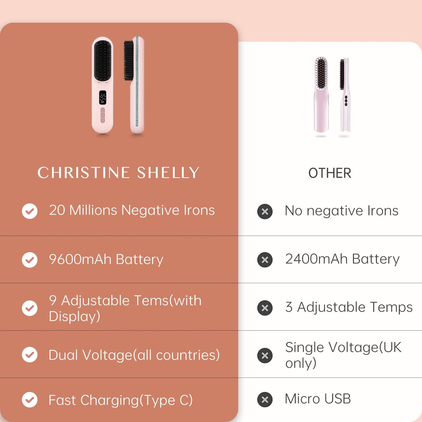 Cordless Hair Straightener Brush, Negative Ion Hot Comb, Anti-Scald Ceramic