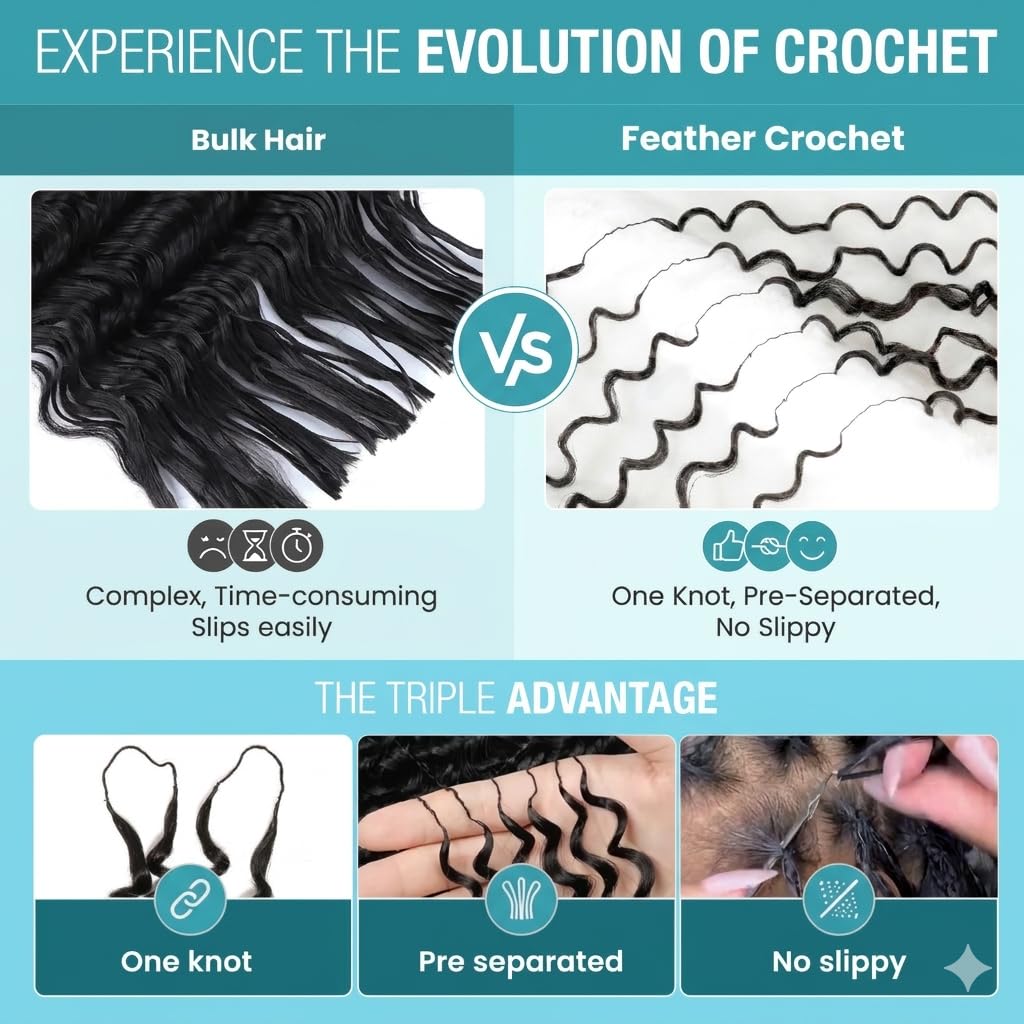 Feather Crochet Human Hair Body Wave - 100% Remy Pre-Looped 14 Inch | 120g for Boho Braids