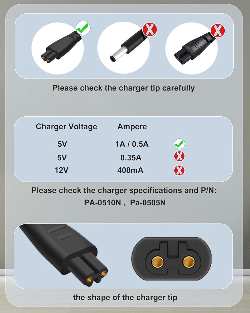 FGIEU 5V Charger for PA-0510N for Remington Shaver HC5870 HC4250 PF7500 PF7600 PG6250 PG6255 PG6170 PG6171 XF8550 XF8700 XR1400 XR1430 HC5950 Power Cord