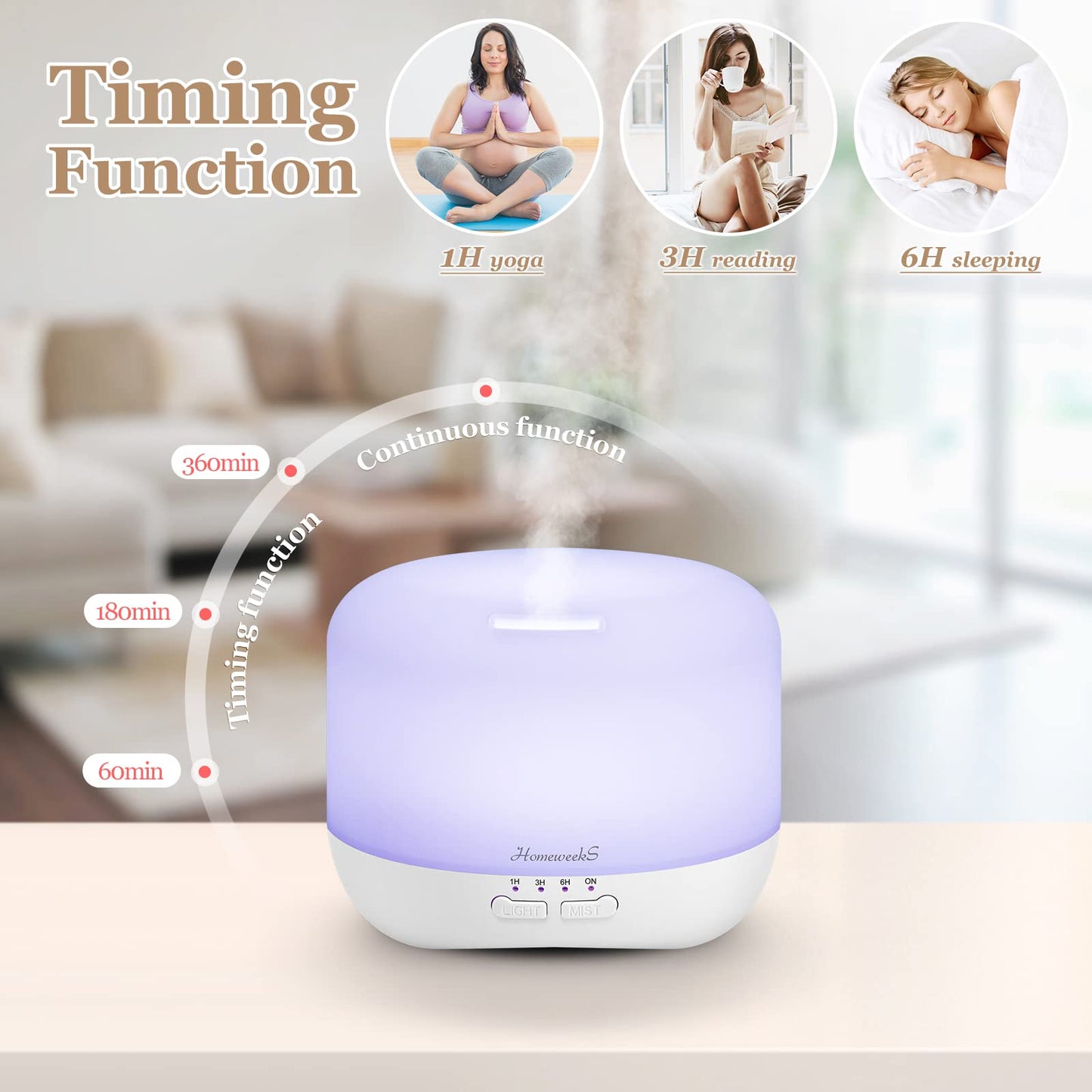 Aromatherapy Essential Oil Diffuser for Room: Air Humidifier Aroma Scent Cool Mist Colorful Lights Cute Small Large Auto Off Ultrasonic Diffusers for Home Bedroom White (300ml)