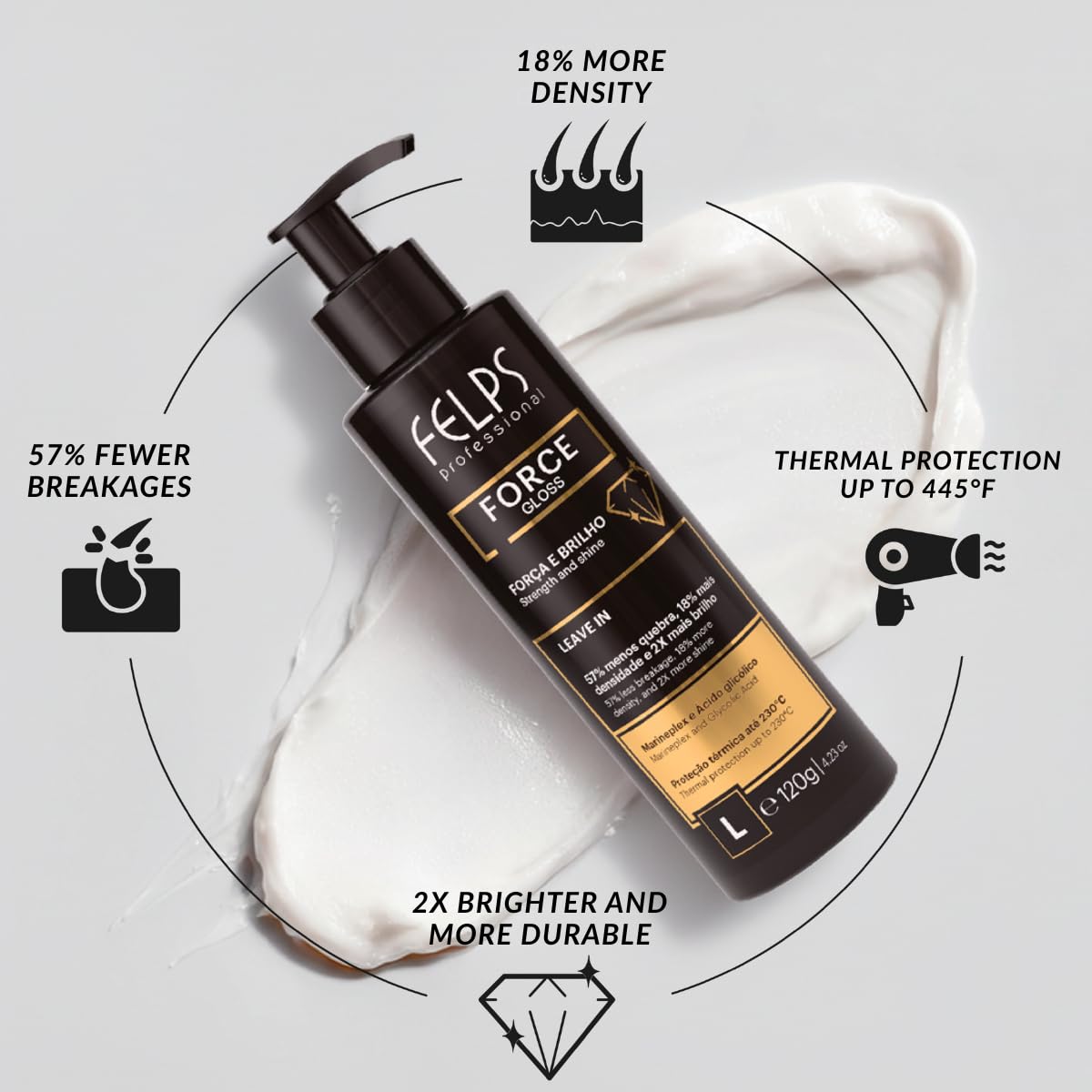 Kit Felps Professional Force Gloss Hair Care Set, Strengthening Shampoo and Conditioner with Marineplex and Glycolic Acid, Black, 250ml, 2-Pack