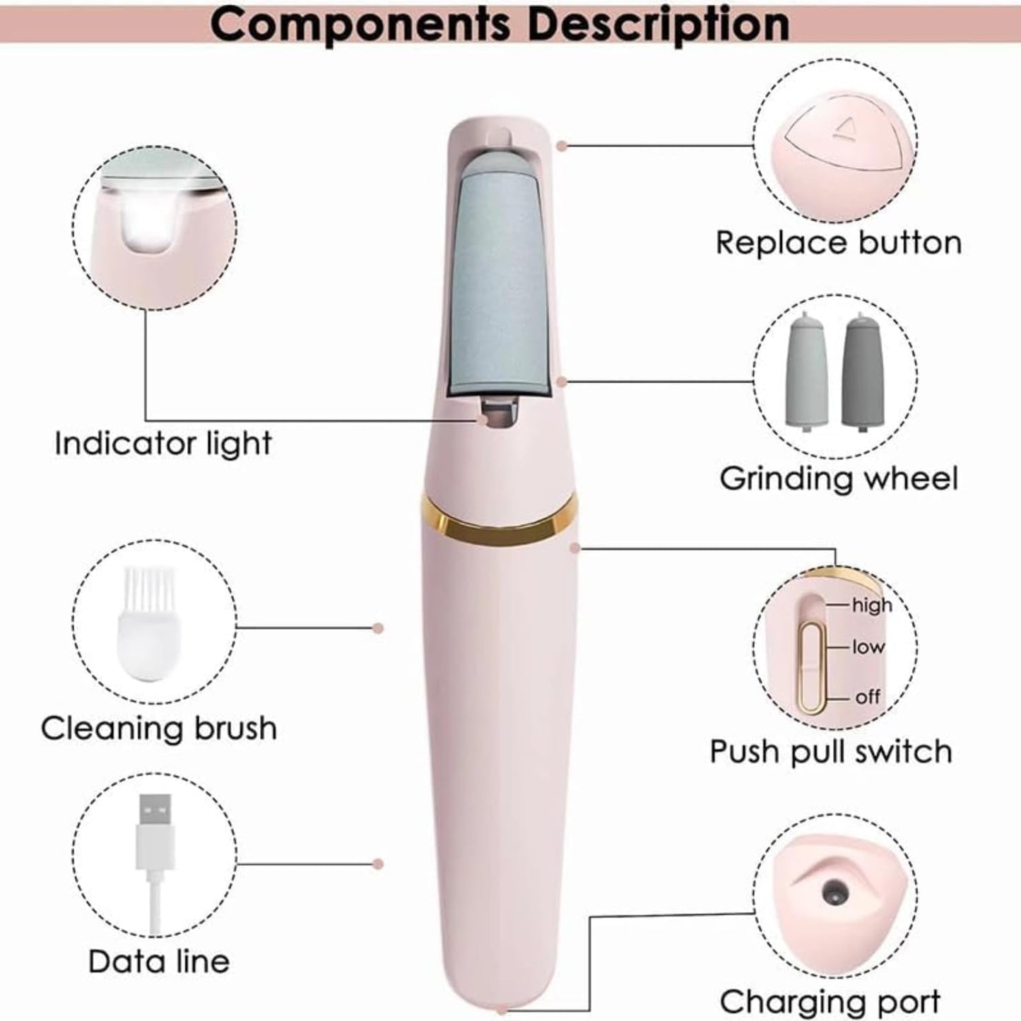 Nuve Callus Remover - Professional Silk 3 Pro Foot Care Tool | Effective & Gentle (White)