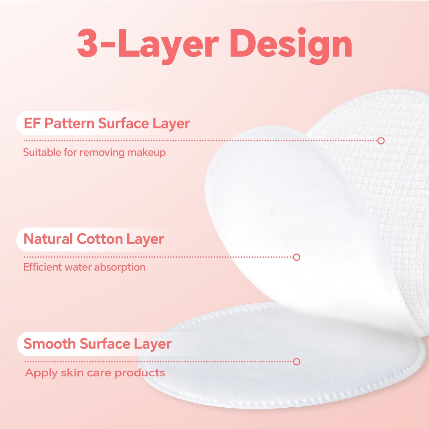 ICOTLE Large Oval Cotton Pads, 80 Count, Multi-Layer, Lint-Free, Dual-Sided, Ultra-Soft Cotton Oval Pads for Makeup Removal, Cleansing, and Toner Application