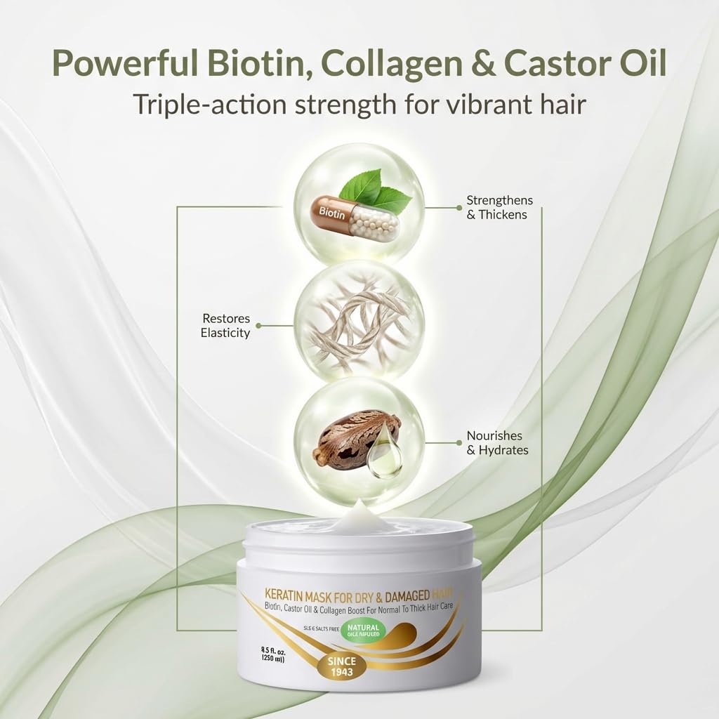 VITAMINS hair cosmetics Keratin Hair Mask Deep Conditioner for Dry Damaged Hair - Biotin, Collagen & Castor Oil Deep Conditioning, Repairs Split Ends & Restores Shine - For Thick Locks