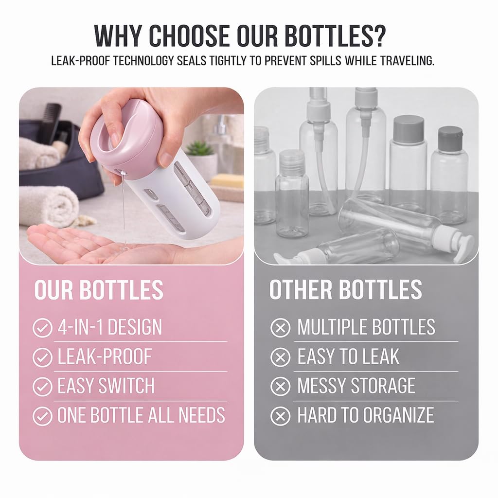 Travigo 4-in-1 Travel Dispenser Bottle, TSA Approved, Leak Proof, Four Reusable 1.4 oz. (40 mL) Toiletry Containers for Shampoo, Conditioner, Soap, Lotion, Skincare (Pink)