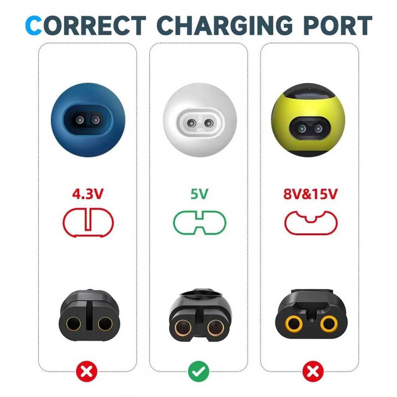 5V USB Charger for Philips Norelco Wet & Dry Electric Shaver & One Blade 360, Series 2000 2400 2600 3600 3900 5400 5000X 7200 i9000, 3000 5000 7000, for Phillips OneBlade QP2724 QP2834 Trimmer Razor