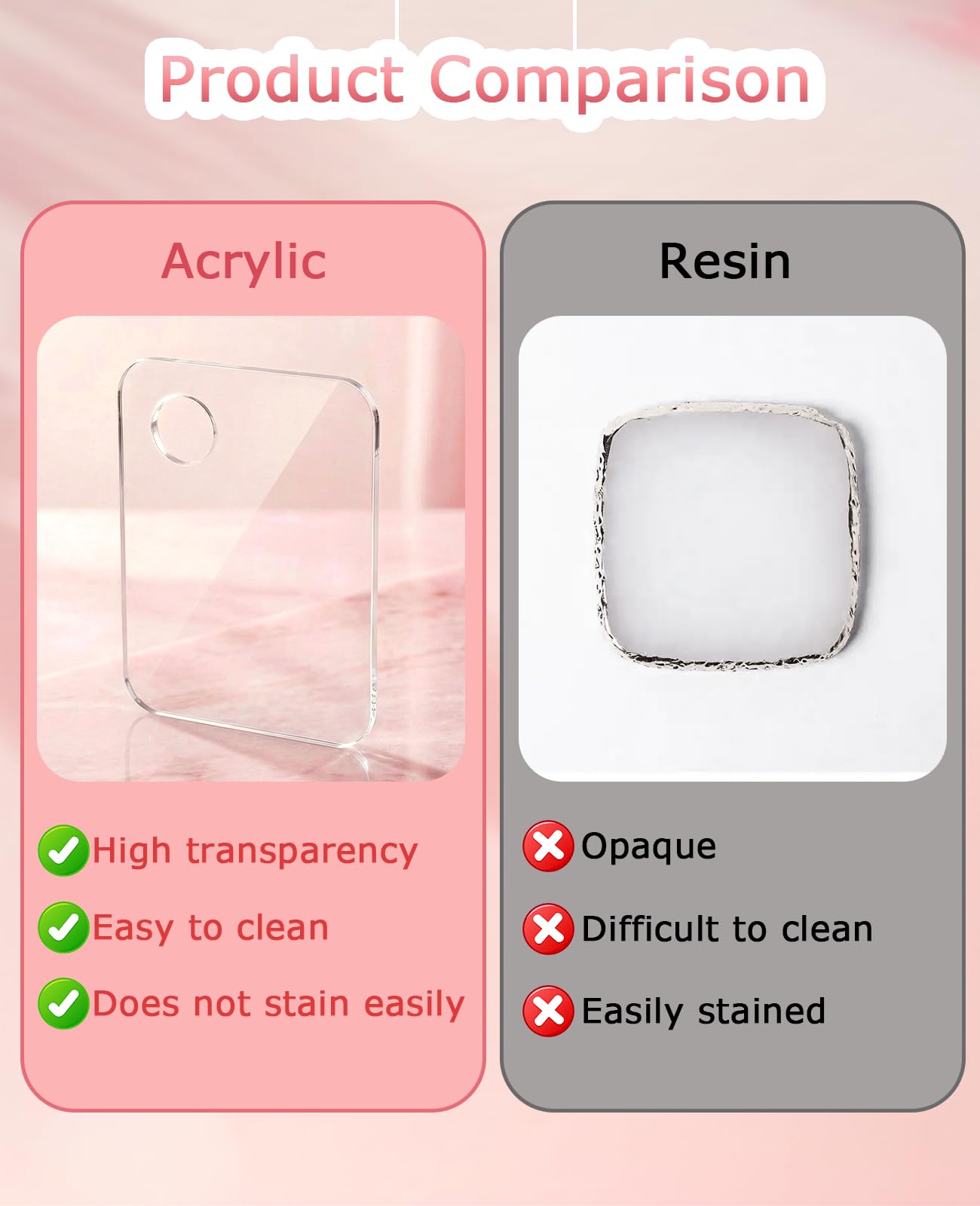 Geyynow 8 PCS Acrylic Nail Art Palette, Transparent Nail Polish Mixing Plate with Stainless Stirring Rod