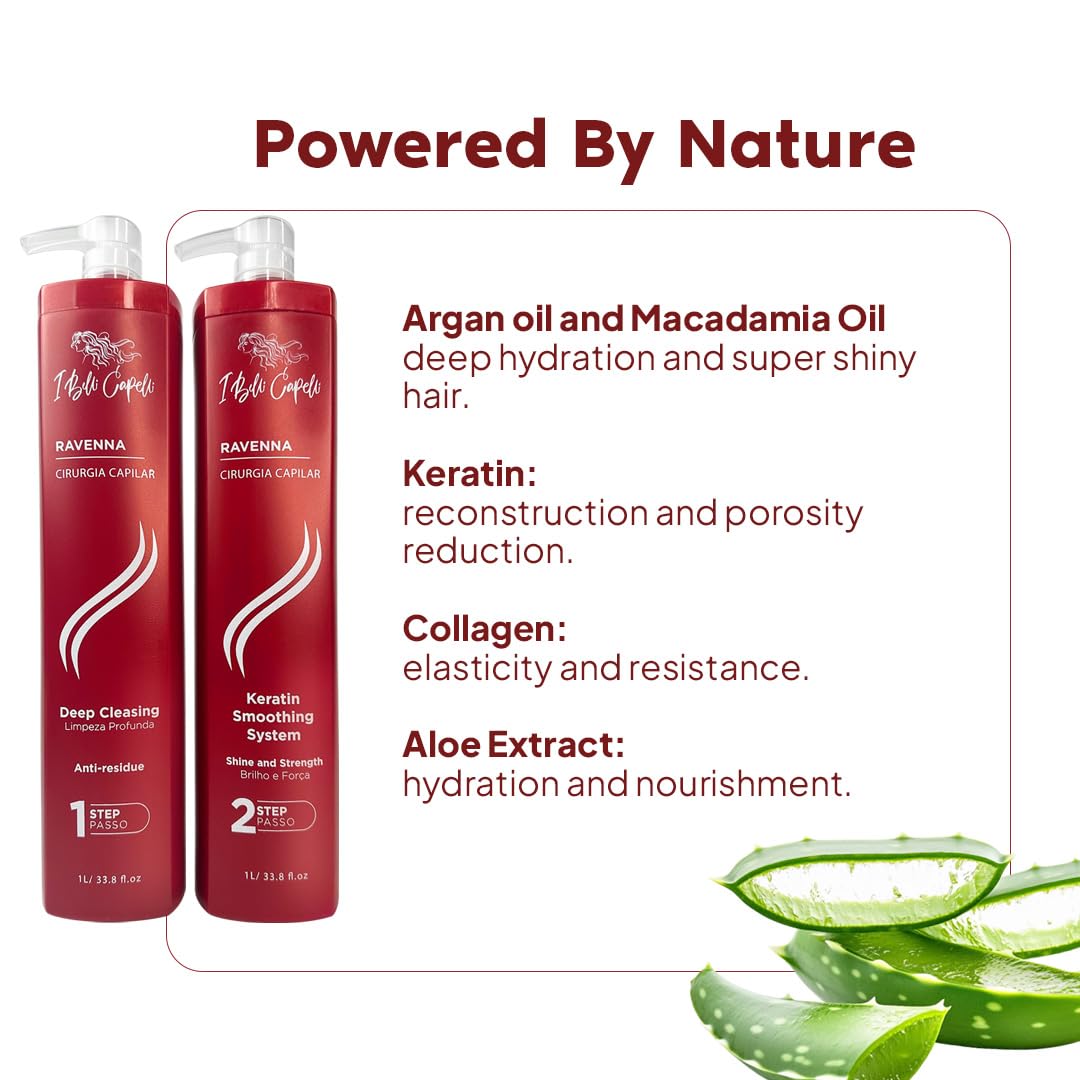 Ravenna Professional Keratin Treatment | Long-Lasting Hair Straightening System - 2x1L/33.8 oz