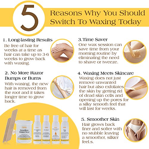 GiGi Brazilian Bikini Wax Kit - Microwave Hard Wax for Sensitive Skin, 1 Pack