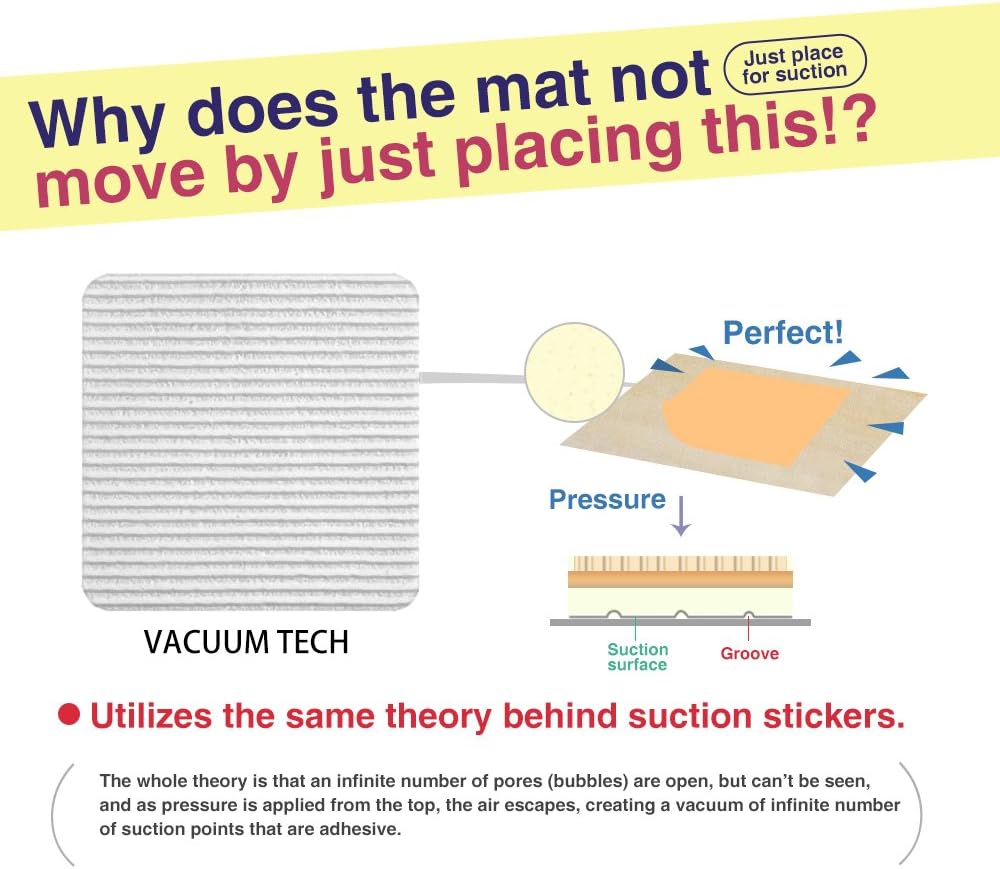 Vacuum Tech Rug Pad Gripper - Non-Slip Carpet Tape for Hardwood Floors | Keeps Rugs in Place & Prevents Curling