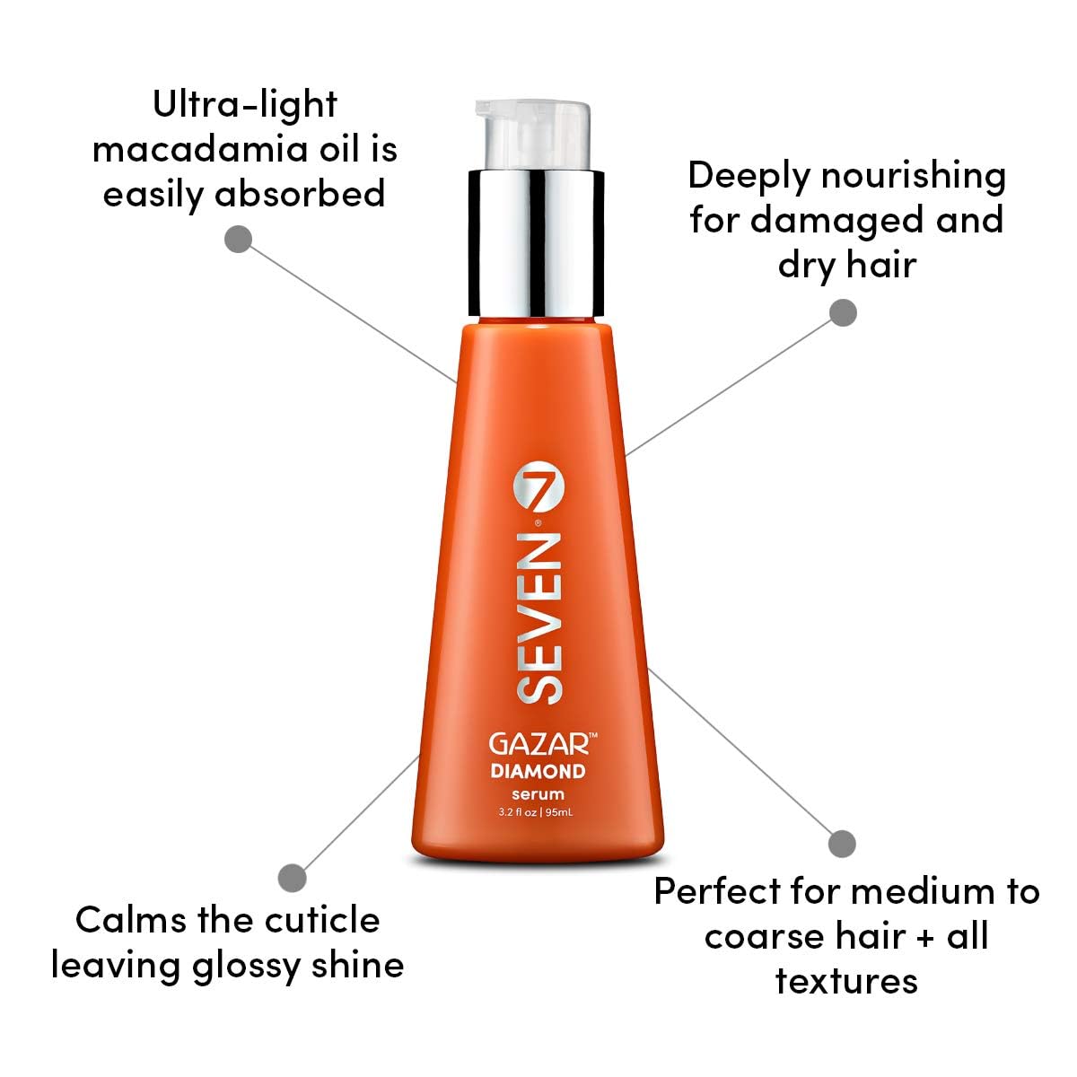 SEVEN Gazar Diamond Hair Serum for Frizzy and Damaged Hair Care, Anti Frizz, Smoothing, Shine Booster with Coconut & Macadamia Oil, Adds Heat Protection, Made in USA, 3.2oz