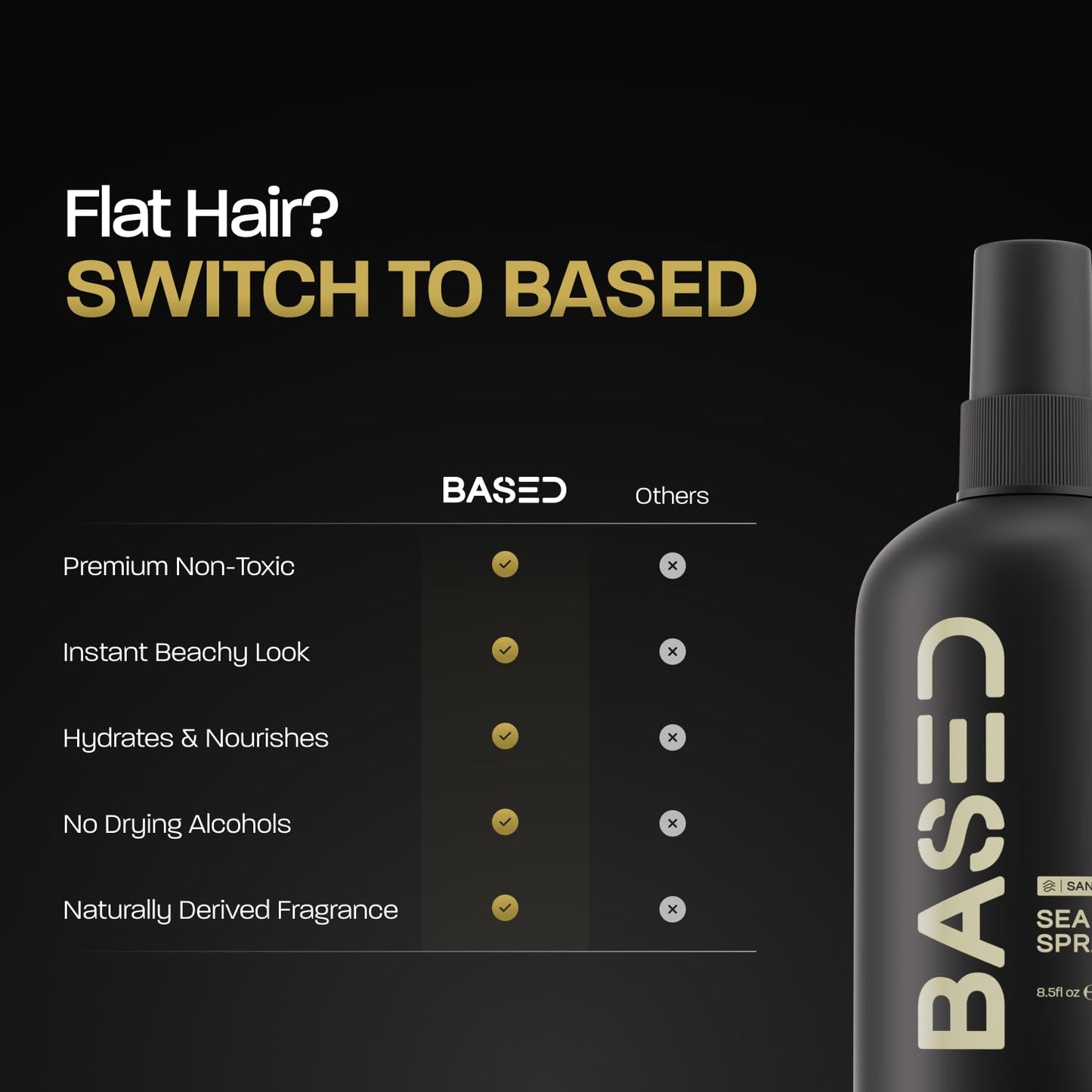 Sea Salt Spray for Hair - Natural Finish, Volume & Texture | Infused with Kelp & Vitamin B5, 8.5 oz
