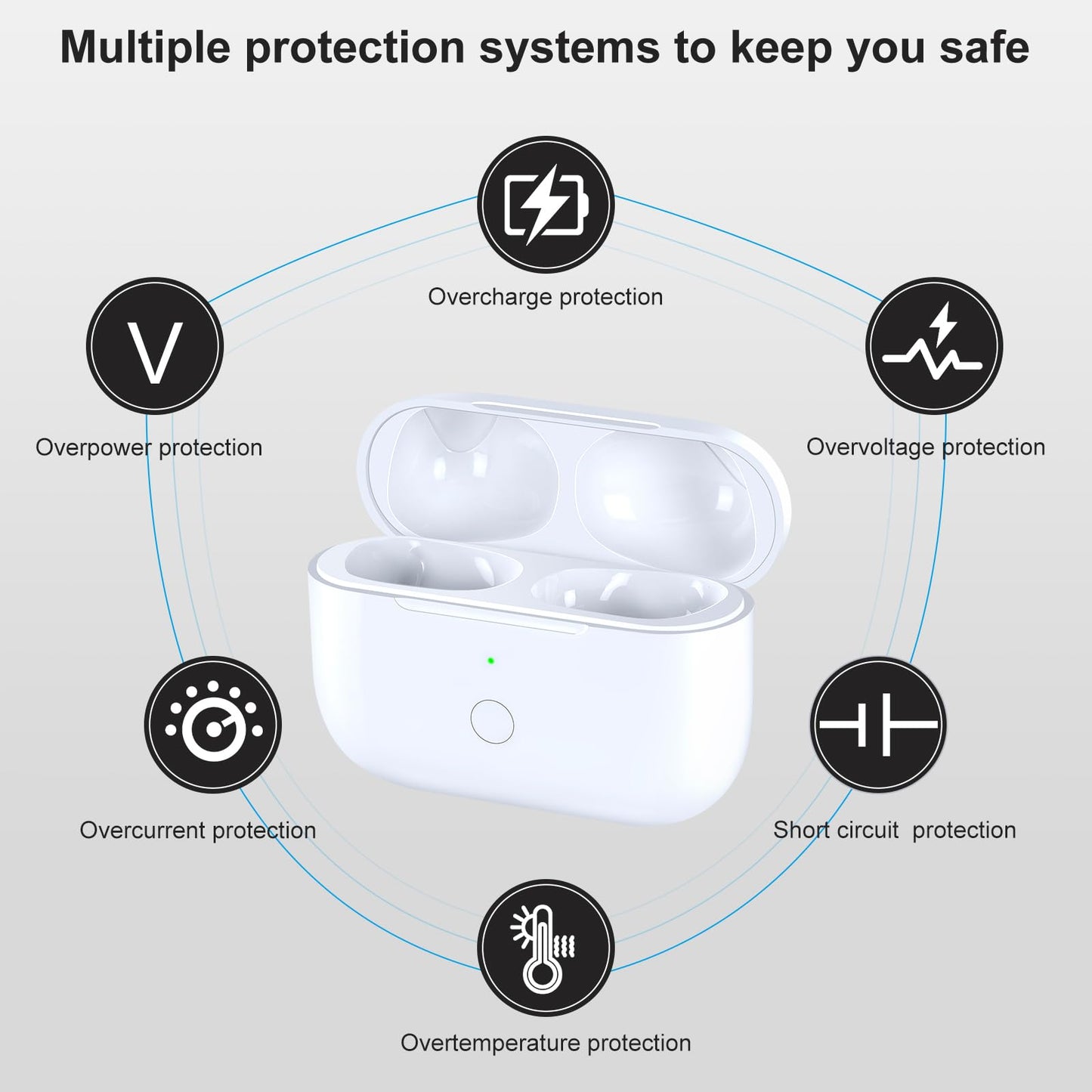 Wireless Charging Case Replacement Compatible with AirPod Pro 1st & 2nd Generation, Air Pod Pro 1 2 Charger Case,USB-C Charging Port