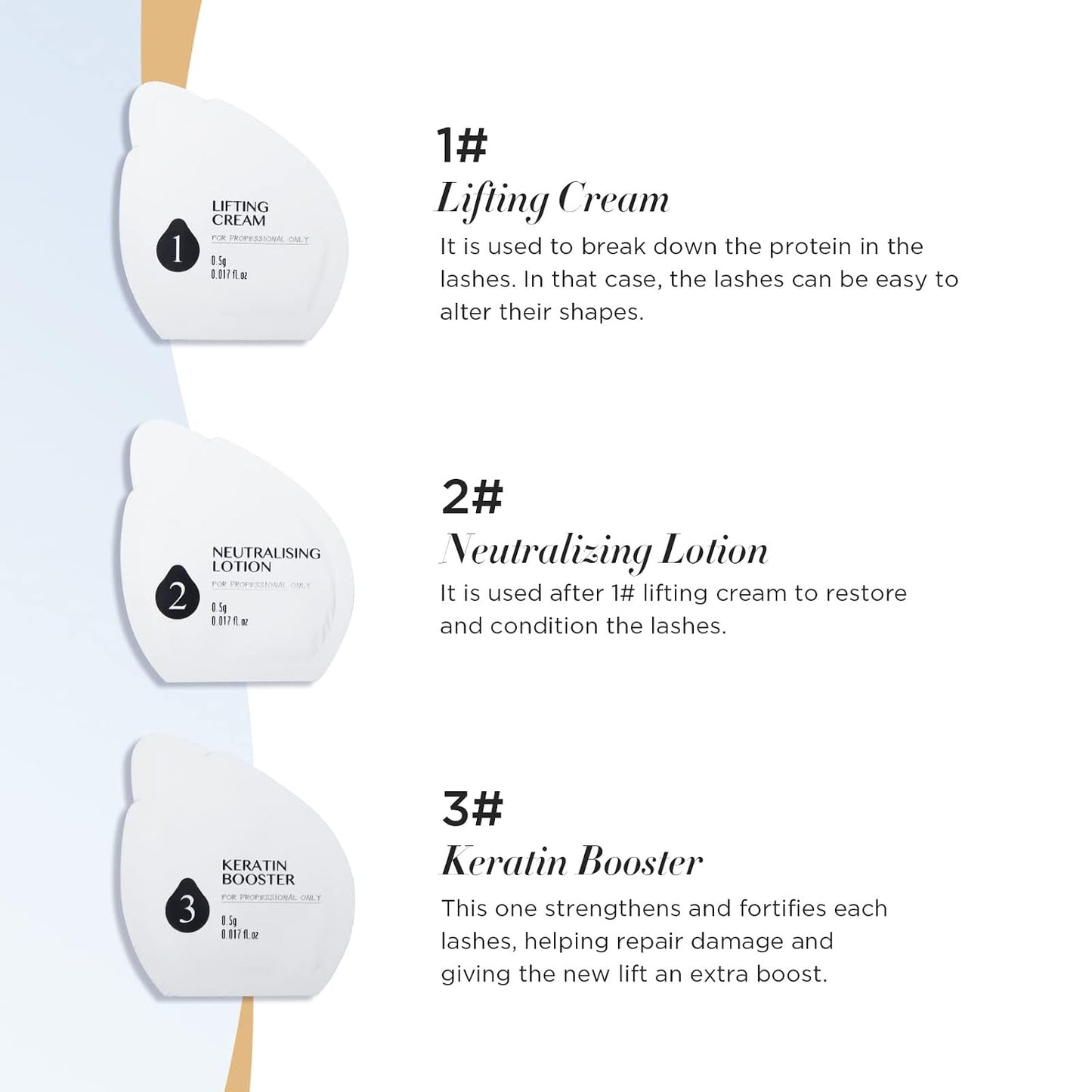 Lashview Lash Lift Kit - Professional Semi-Permanent Eyelash Curling Set | 5 Applications