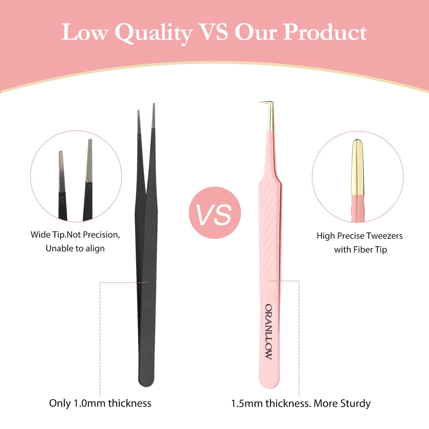 Oranllow Lash Tweezers Set for Eyelash Extensions - 3 Precision Fiber Tip Diamond Grip, Volume,L-shape Boot, 90 Degree Lash Tweezers for Volume Classic Lashes Premade Fans (3)