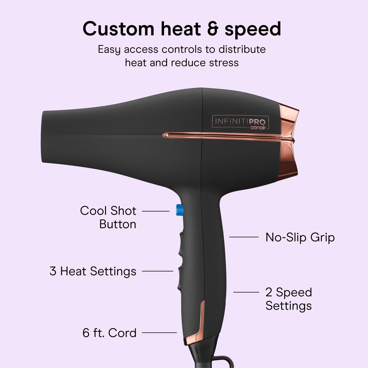 InfinitiPRO by Conair AC Motor Pro Hair Dryer, Ionic Ceramic Blow Dryer with Diffuser and Concentrator, Black, 650X