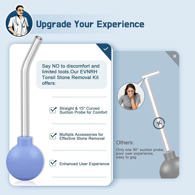 Tonsil Stone Vacuum,Best Deep Tonsils Stones Remover Vacuum Kits to Mouthwash,Stones Vacuums,Tonsils Removal Kits,Removal Kit to Serum,7 in1 Tonsil Stone Vacuums Tool.