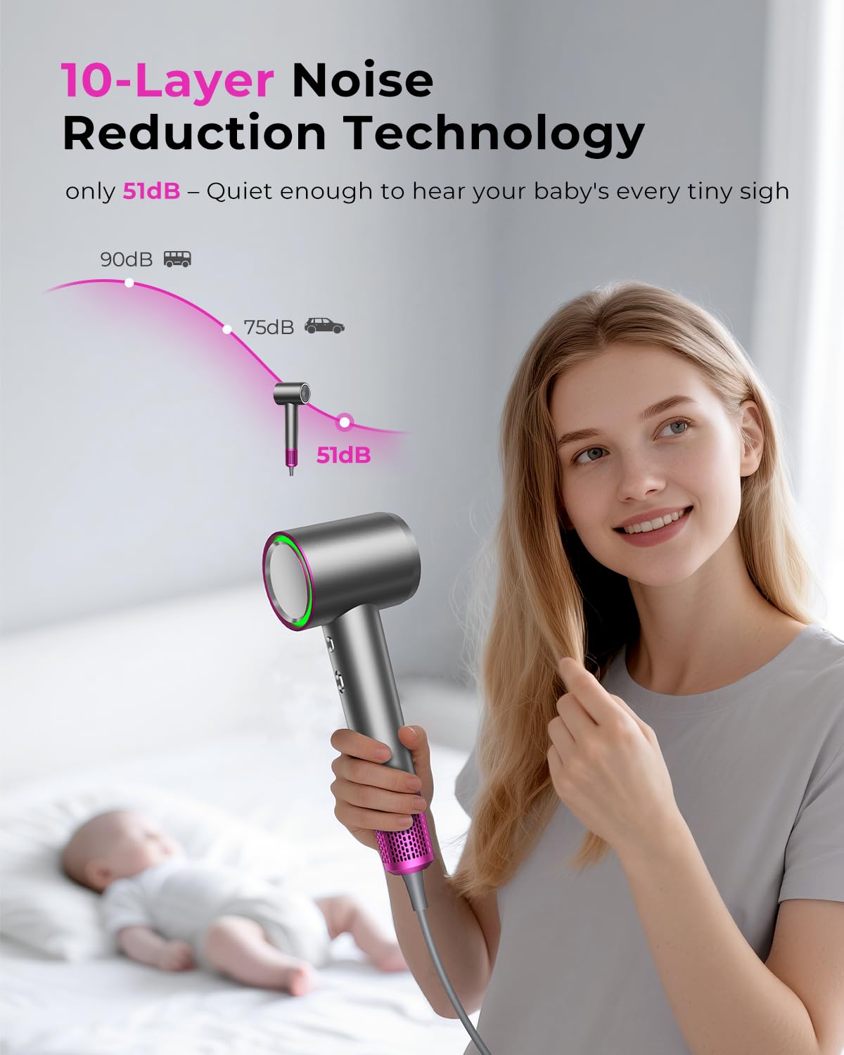 Professional High-Speed Ionic Hair Dryer - Ultra-Fast Drying, 500 Million Negative Ions | Compact Blow Dryer with Magnetic Diffuser for All Hair Types