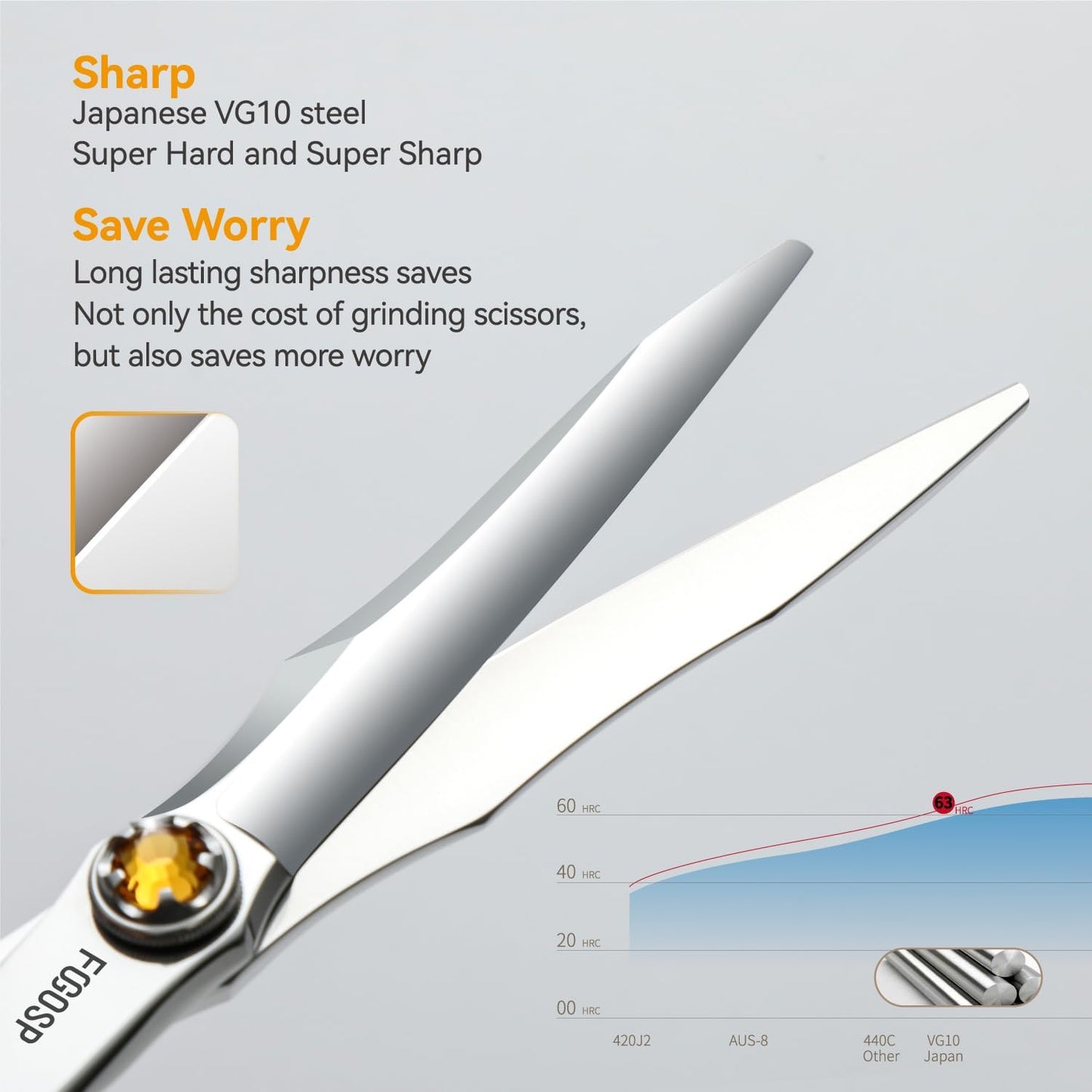 Professional Barber Scissors - 6.5" Japan VG10 Hair Shears for Precision Cutting | Unisex Design