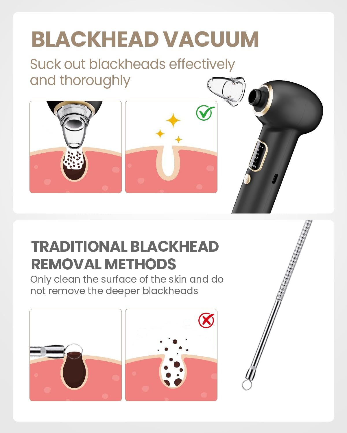Blackhead Remover Pore Vacuum with Heating - Blackhead Extractor with 3 Adjustable Suction Levels, 5 Probes - Blackhead Remover Tools for Women & Men