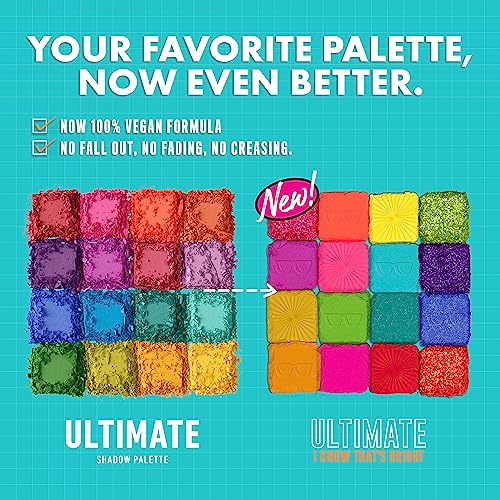 NYX Ultimate Shadow Palette - I Know That's Bright, 0.02 oz