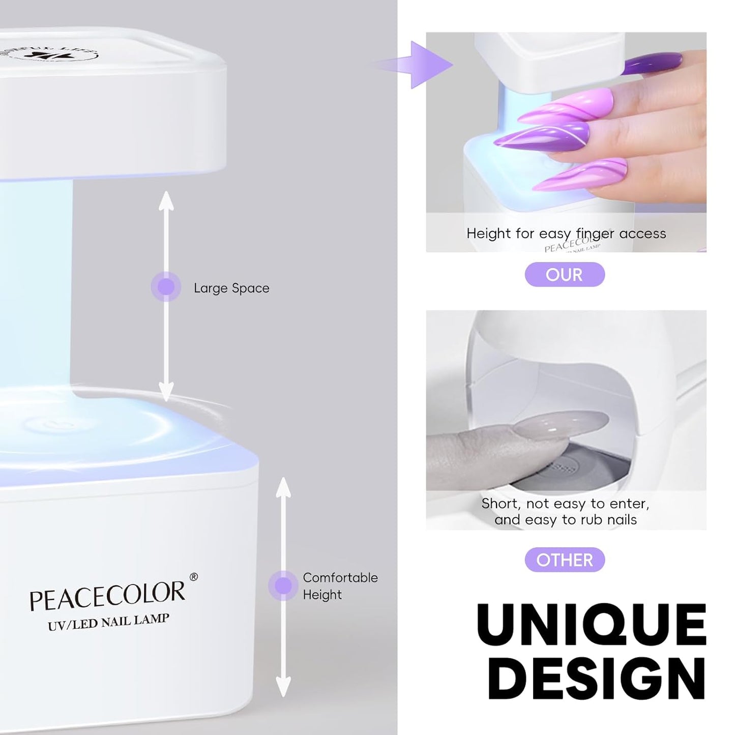 Mini UV Light for Gel Nails - Fast Curing LED Nail Lamp with 2 Timer Modes | Home Salon Essential