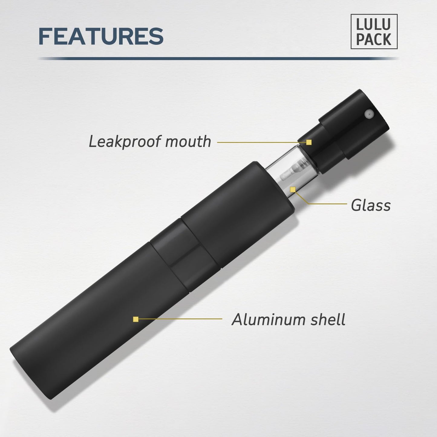 Lulupack Perfume Atomizer Refillable Travel Bottle: Cologne Portable Sprayer for Men - Mini Spray Empty for Refill - 1oz Large Size Black